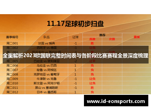 全面解析2023欧国联完整时间表与各阶段比赛赛程全景深度梳理